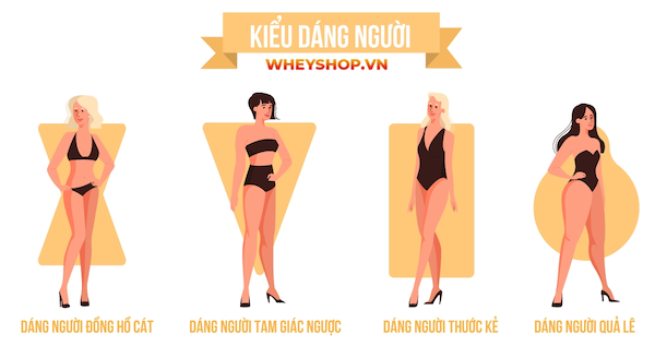 chon dung kieu dang giup ban van dong thoai mai hon 
