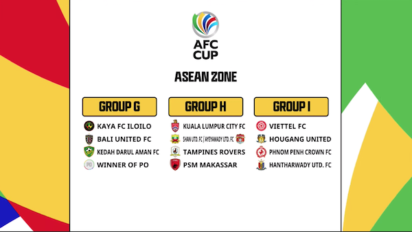 the thuc thi dau cua afc asian cup