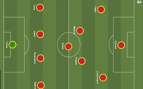 đội hình 4-3-3